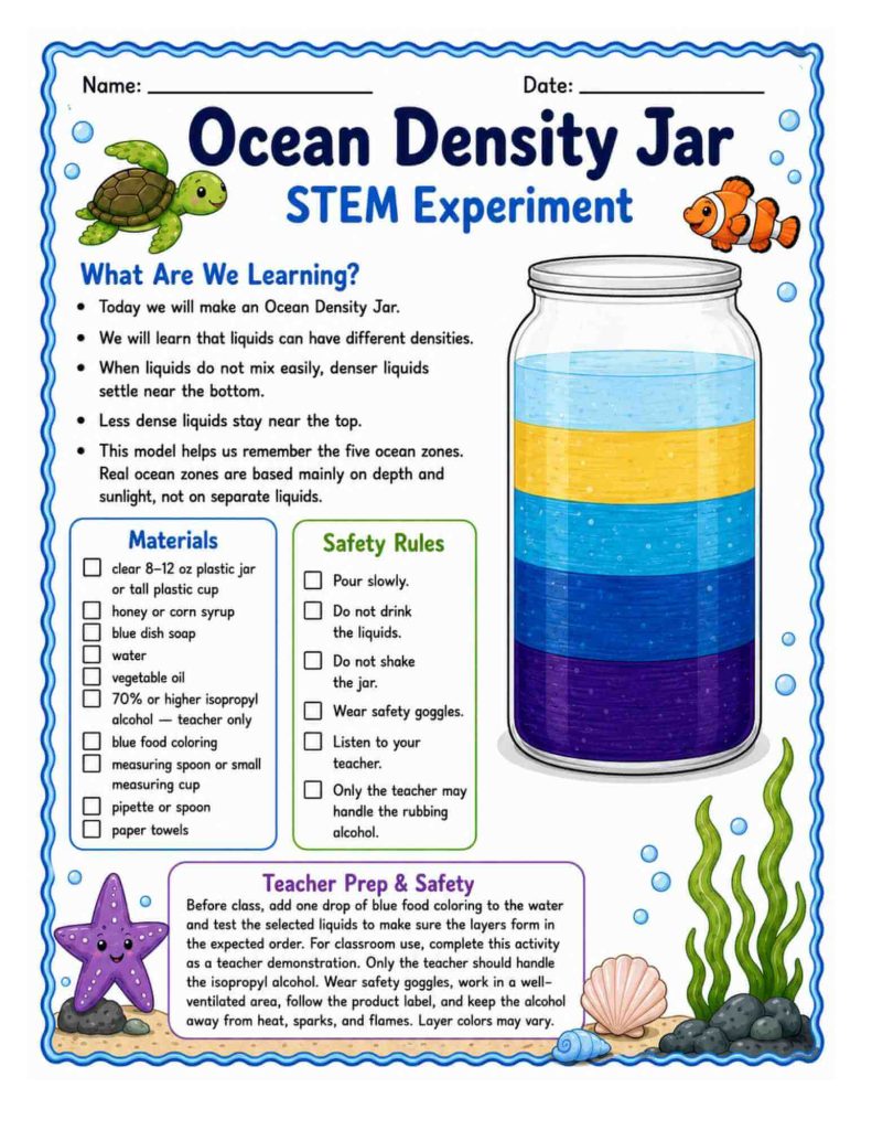 Ocean Density Jar STEM Experiment worksheet showing five colorful liquid layers used as a model for the ocean zones, with materials and safety rules.
